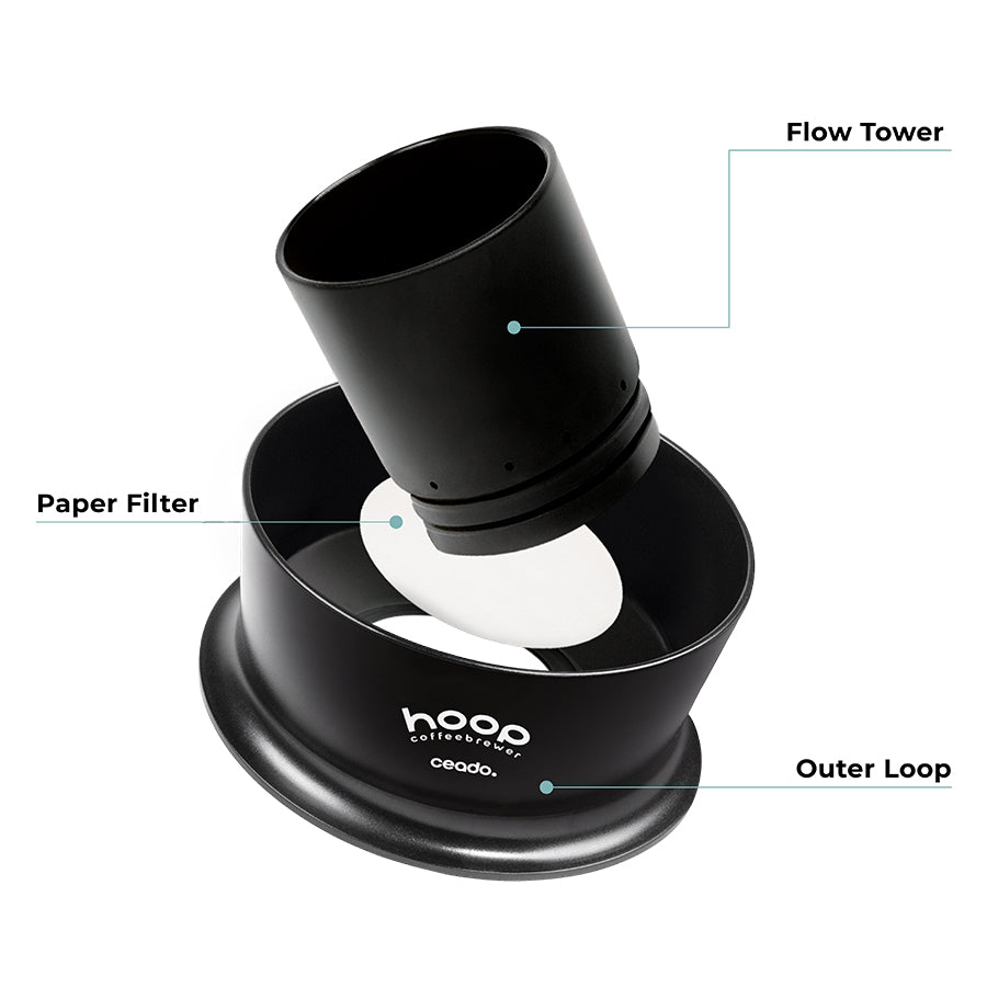 Ceado Hoop Coffee Brewer